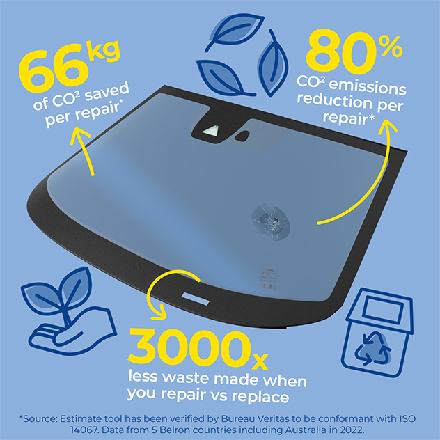 O'Briens windscreen infographic repair vs replace