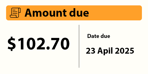 Amount due
