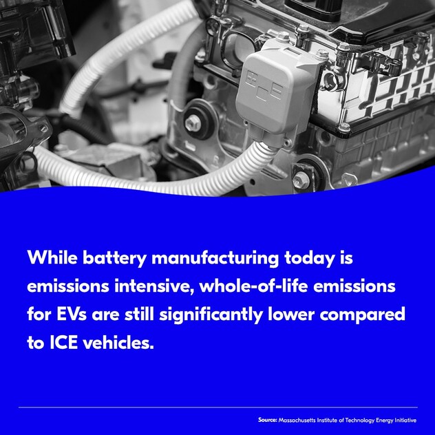 A quote from M.I.T, which reads, “While battery manufacturing today is  emissions intensive, whole-of-life emissions for EVs are still significantly lower compared to ICS vehicles.”